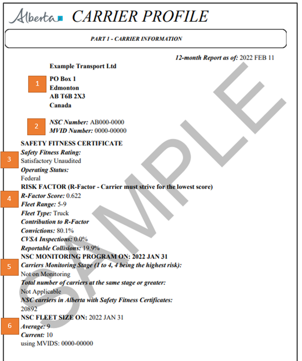 Module 5 Carrier Safety Practices Alberta Carrier Training