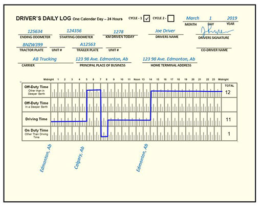 Driver's Daily Log Book - Trucking Industry